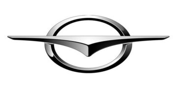 Logo Haima